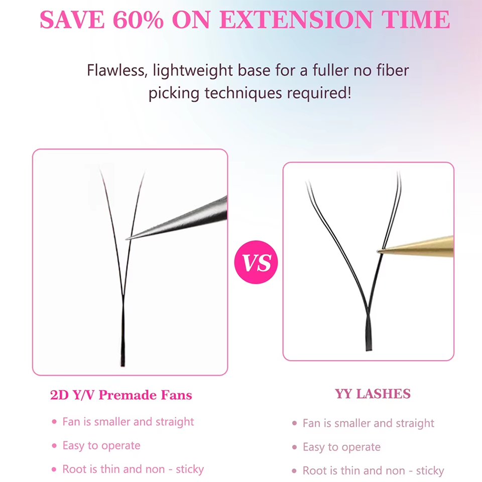 AGUUD YY Eyelash Extensions Ul - Eyelash Extension Russian review and price